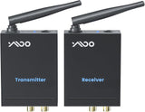 🎧 YMOO 2,4 GHz Audio Funk Set – HiFi Sender & Empfänger, 20 ms Latenz - B-Ware